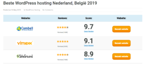 beste hosting nederland